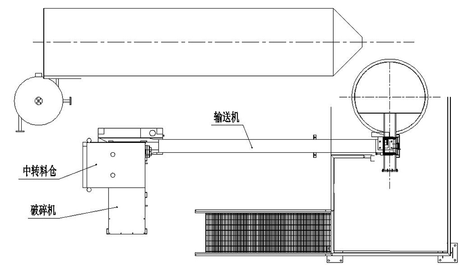 天楹與恩派特定制全自動醫(yī)療垃圾破碎處理設(shè)備案例2